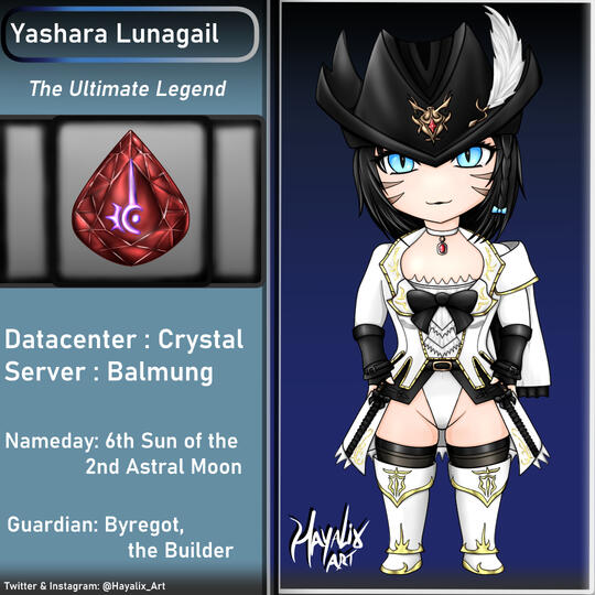 FFXIV Chibi Profile Ex.2